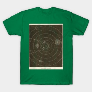 Vintage | The Solar System T-Shirt